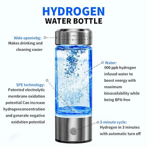 Hydrogen-Rich Water