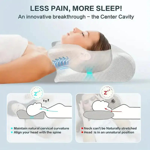 Ergonomic Memory Foam Pillow