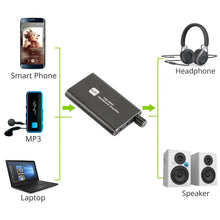 Load image into Gallery viewer, 16-300Ω HIFI Headphone Amplifier Portable Earphone AMP 3.5mm w/ Audio USB Cable