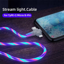 Load image into Gallery viewer, Luminous Lighting USB Cable