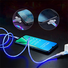 Load image into Gallery viewer, Luminous Lighting USB Cable