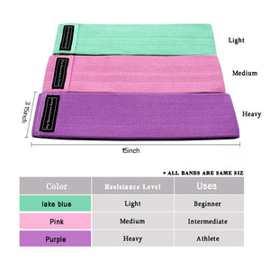 3-Piece Resistance Bands Set