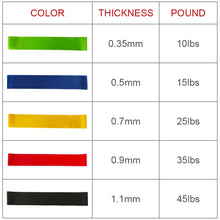 Load image into Gallery viewer, Resistance Bands Set Elastic Band For Fitness Rubber Bands Rubber Bands For Gum Set Sport Yoga Exercise Gym Rubber Workout