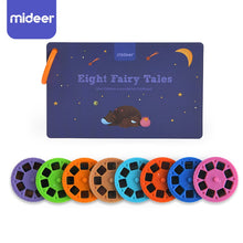 Load image into Gallery viewer, Children&#39;s Toy Storybook Torch Projector Kaleidoscope Sky Handrail Galaxy Night Light Up Cartoon Baby Toys Kids Educational Toys